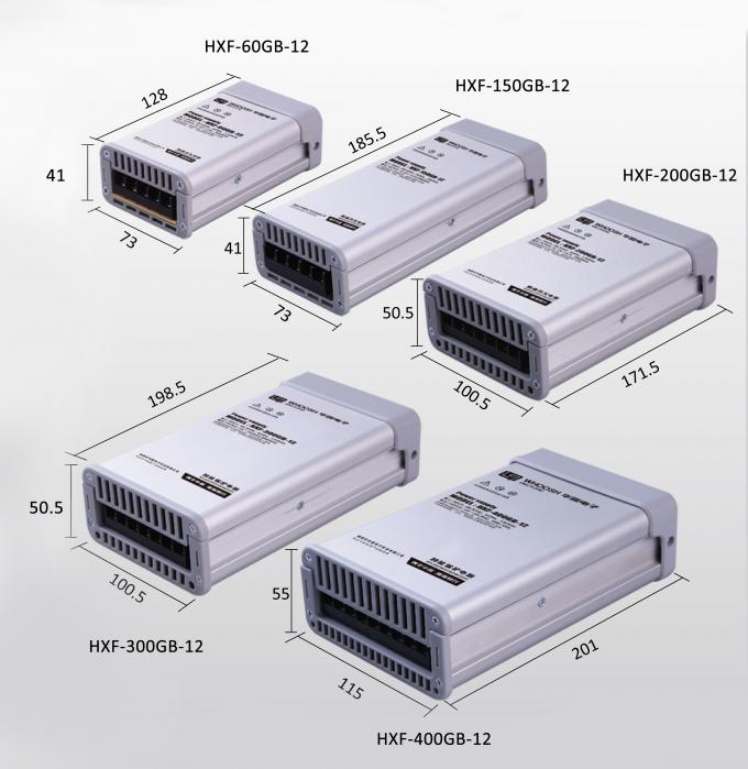 LEDのための25A AC DCの変圧器は防水LEDの電源12V 300Wをつける 4