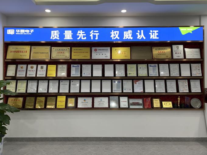 中国 Shenzhen LuoX Electric Co., Ltd. 会社概要 1