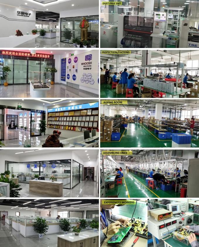 中国 Shenzhen LuoX Electric Co., Ltd. 会社概要 3